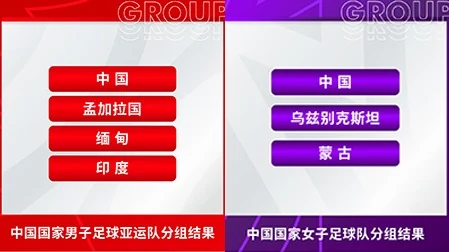 阿根廷队两比零轻取加拿大队迎来小组赛开门红